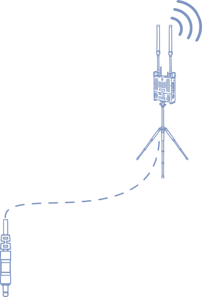 Ethernet connection to the FPH-462